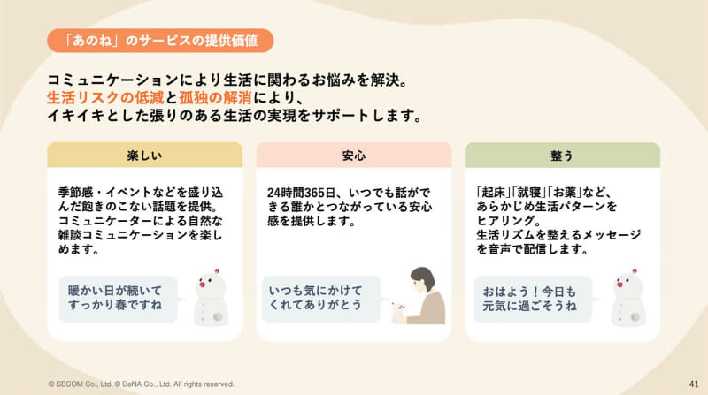 生活リスクの低減と孤独の解消を目指す