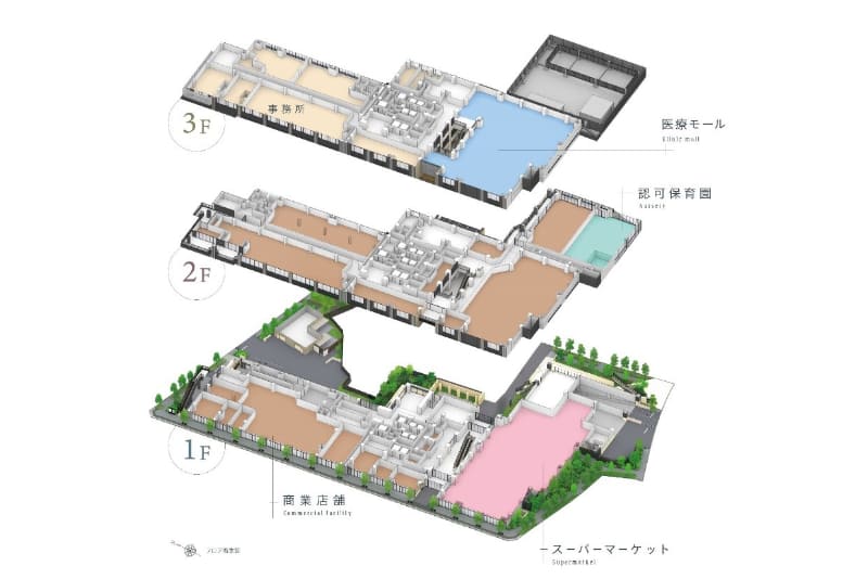 商業・業務施設 配置図