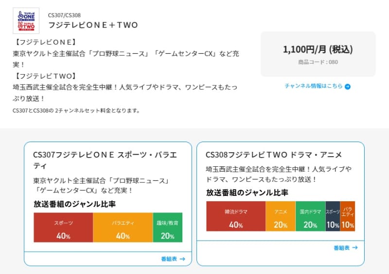 契約するCSチャンネルはフジテレビONE+TWO(月額1,100円)。スワローズのほか西武ライオンズの試合も視聴できます