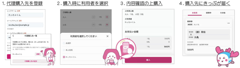 代理購入イメージ