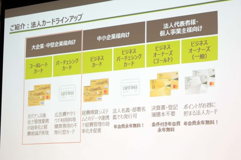 三井住友カードの法人カードラインナップ