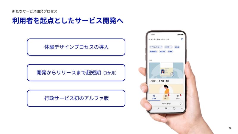 マイナポータルα版