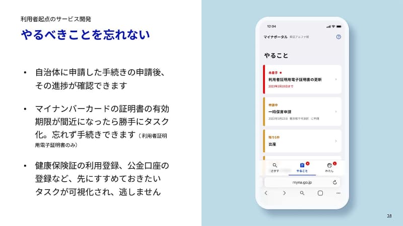 やるべきことを忘れない