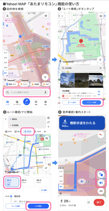 使い方 イメージ