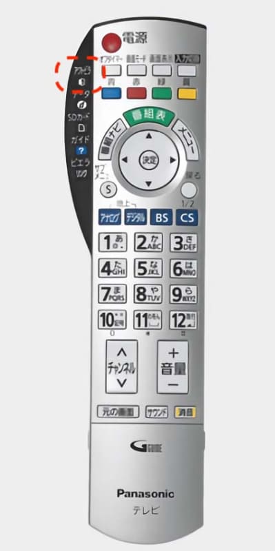 2007年のVIERAのリモコン。左上の赤枠内が「アクトビラ」ボタン