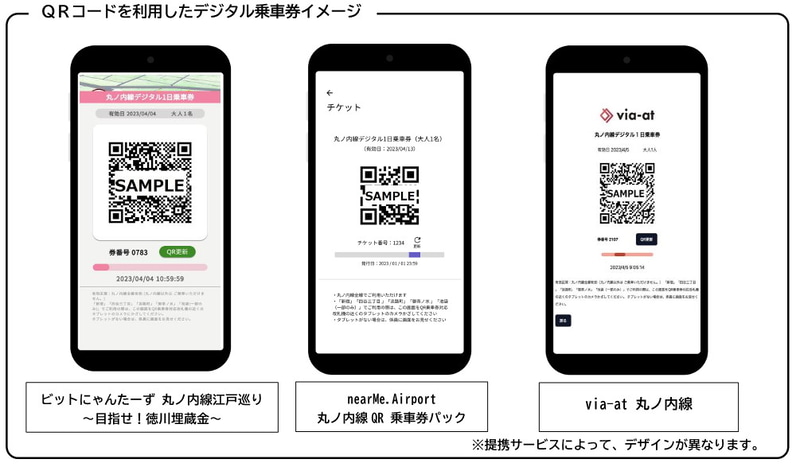 沿線の提携サービスのアプリ上にQRコードのデジタル1日乗車券を表示