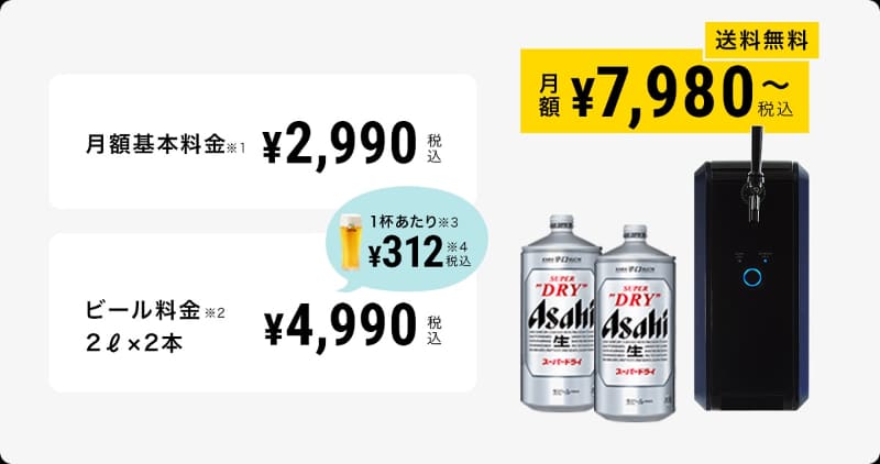 ドラフターズ基本料金