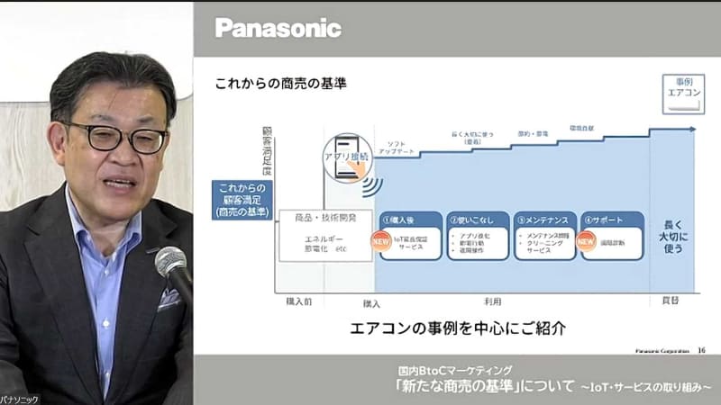 パナソニック マーケティング ジャパン 宮地晋治社長