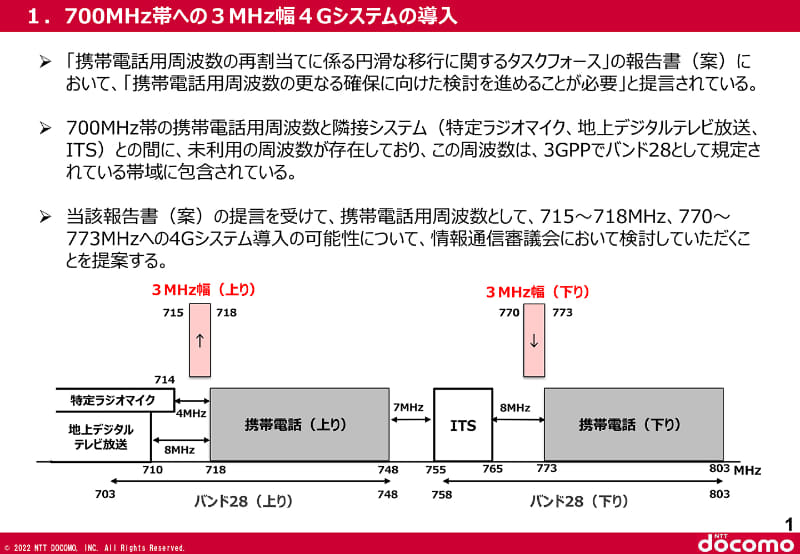 再割り当てが確定か……と思った矢先に、ドコモは700MHz帯のガードバンドを利用する案を提案。総務省も、その可否の検討に入った