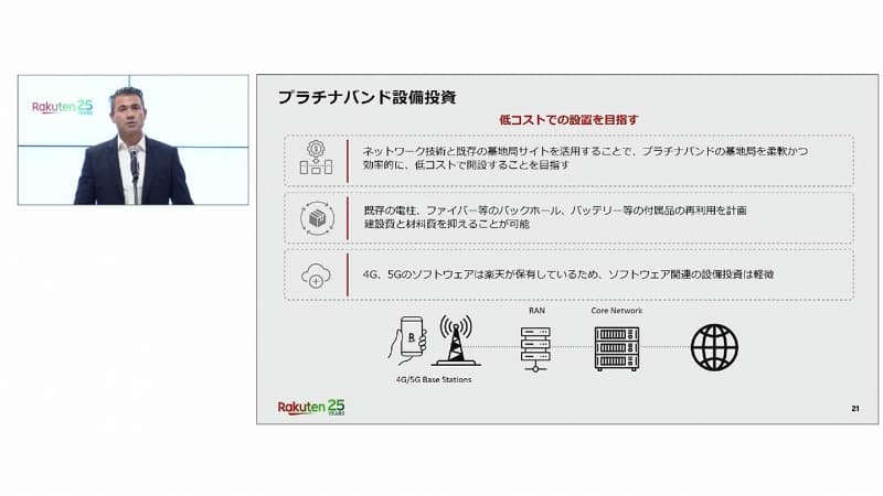 楽天モバイルは、既存の場所や設備を活用することで低コストなプラチナバンドエリアを構築可能としている