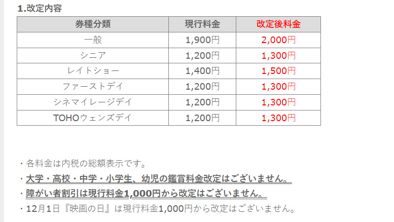 TOHOシネマズ ホームページより