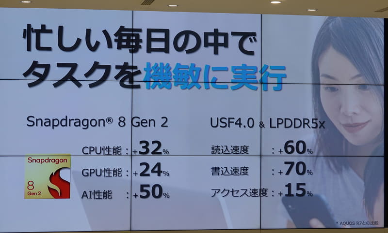 チップセットは上位モデルと共通。処理能力は高い