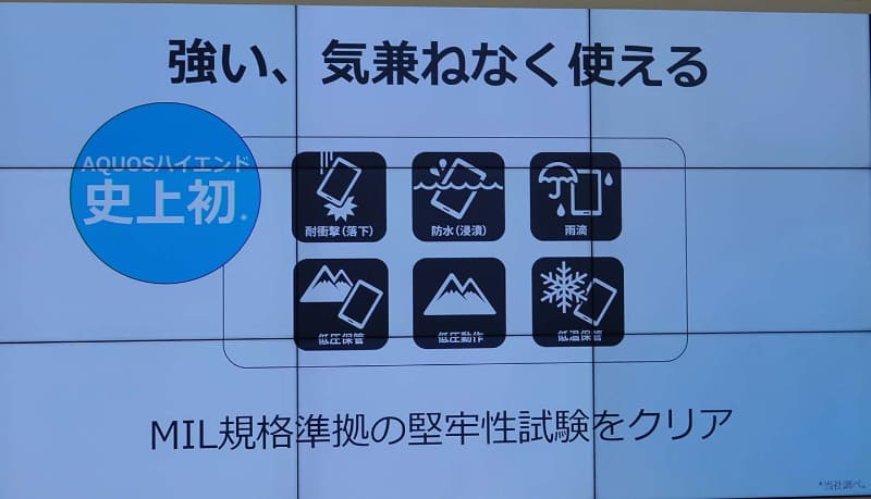 AQUOS Rシリーズとして初めてMIL規格に対応した