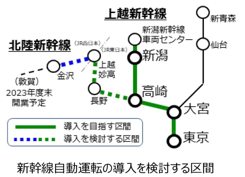 新幹線自動運転の導入を検討する区間