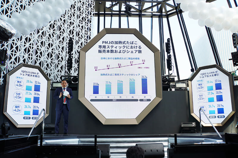 日本におけるPMJ製品の推移
