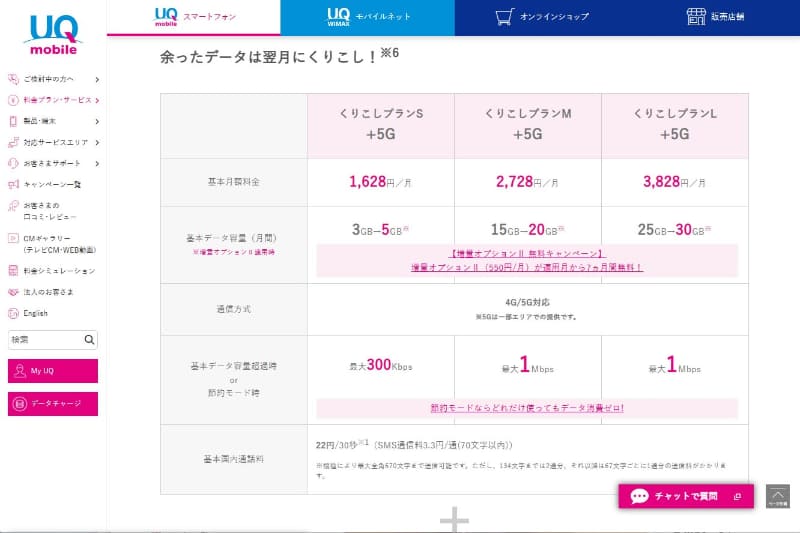 現行の料金プランはS/M/Lの3本立て。ただし、プランLの割合は低かったという