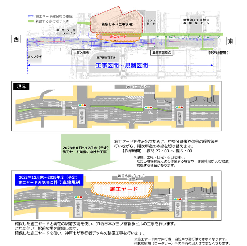 中央幹線における車線切り替え及び車線規制
