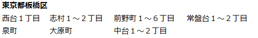 フードスクエアカスミ 板橋前野町店の配送エリア