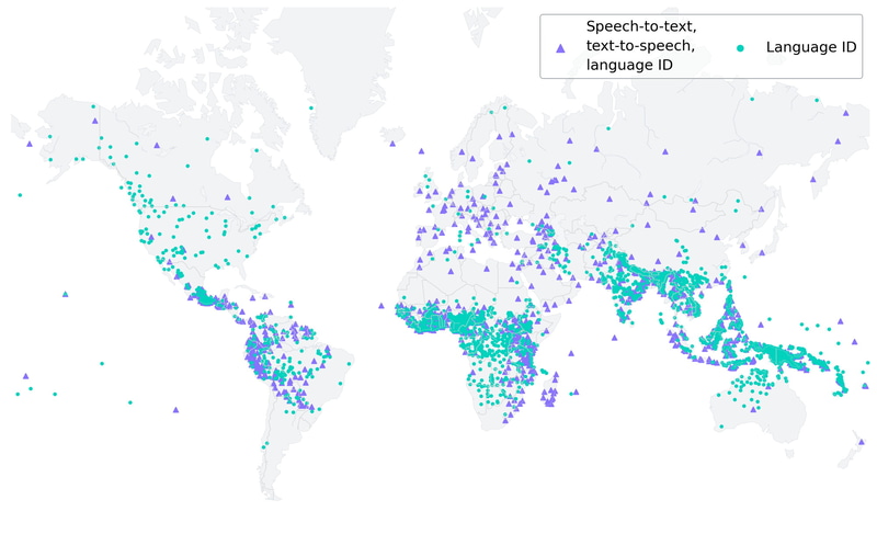 紫の三角が音声合成とテキスト合成をサポートする言語、緑の丸が識別に対応する言語