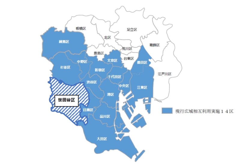 広域相互利用エリア