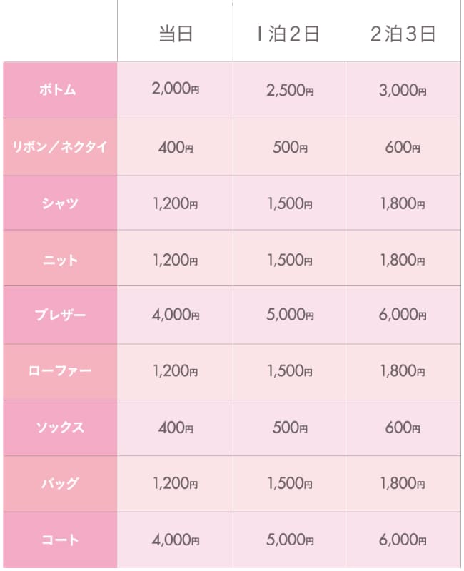 単品レンタル料金