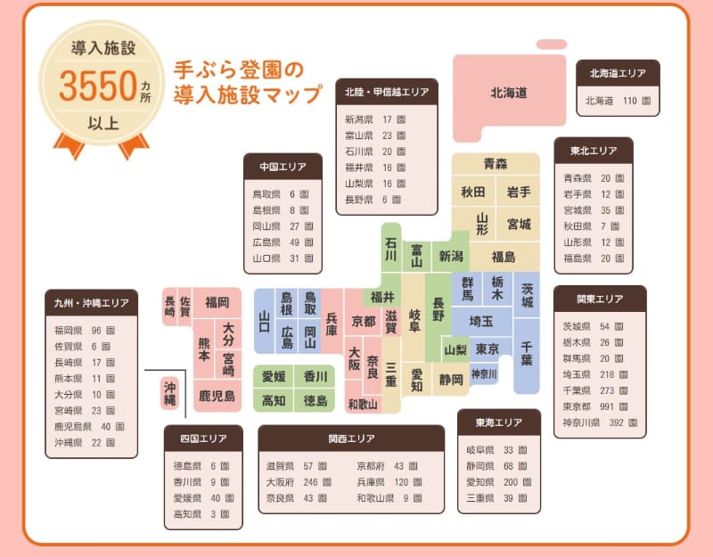 3,550カ所以上の保育施設に導入(6月2日時点)