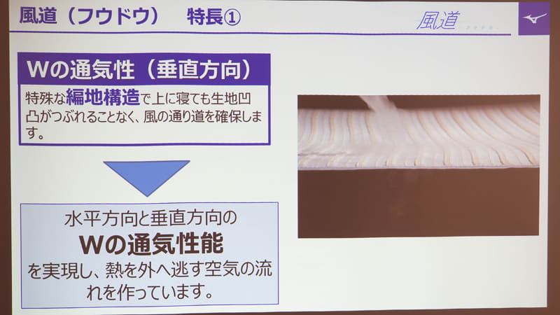 垂直方向の通気性