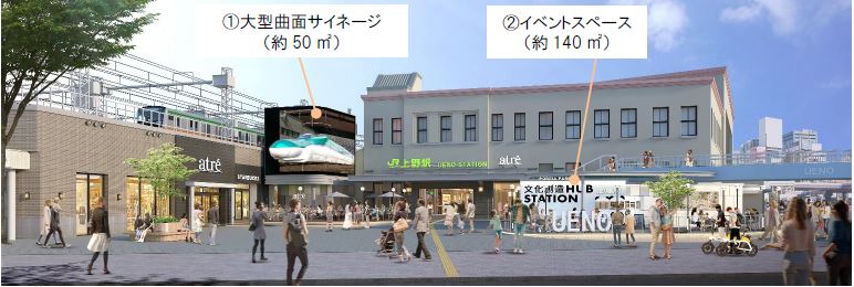 上野駅広小路口駅前広場 完成イメージ