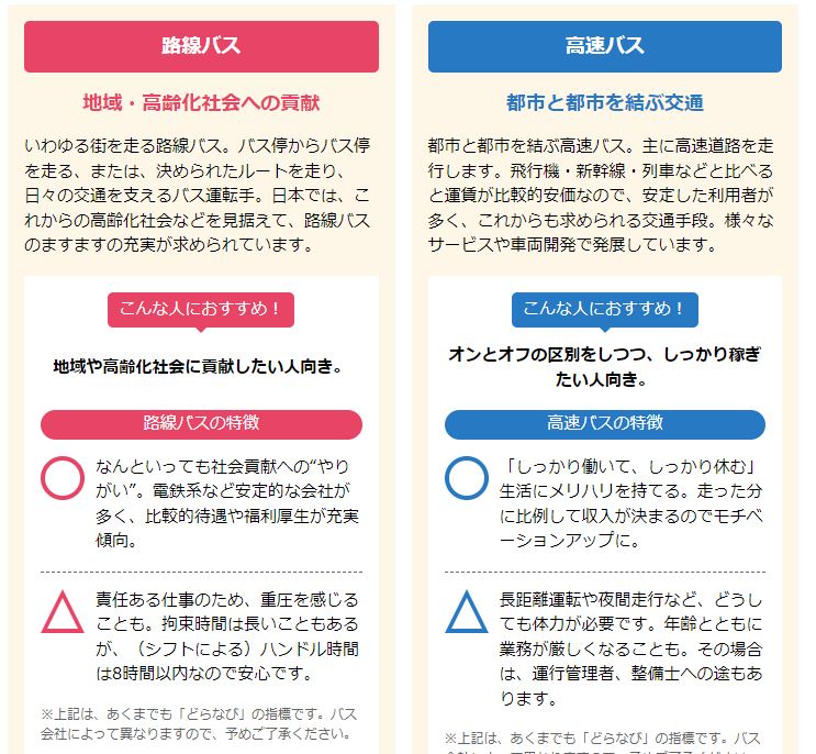 どらナビに掲載されているカテゴリーごとの仕事の特徴紹介の一部