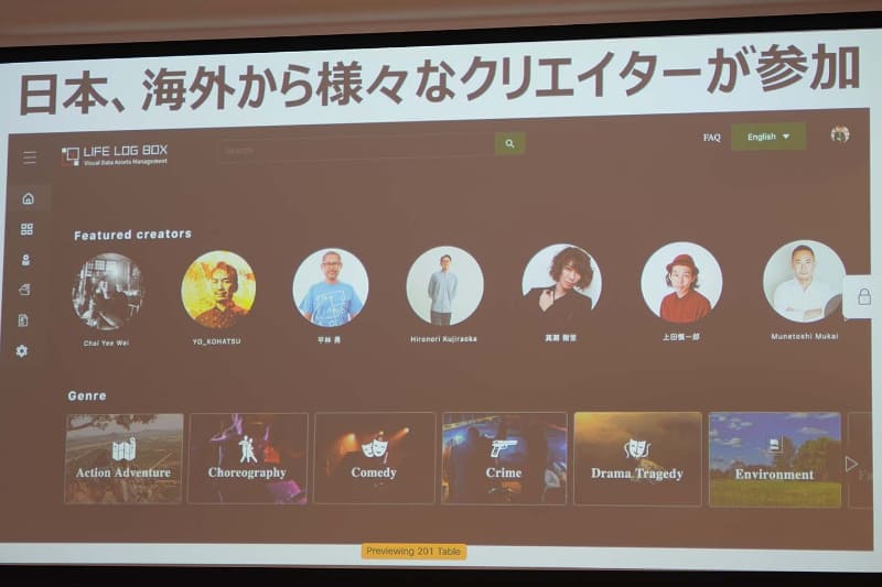 40名のクリエイターがポートフォリオを登録