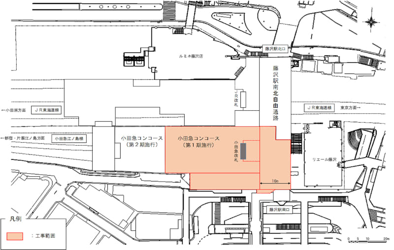 同協定における整備範囲