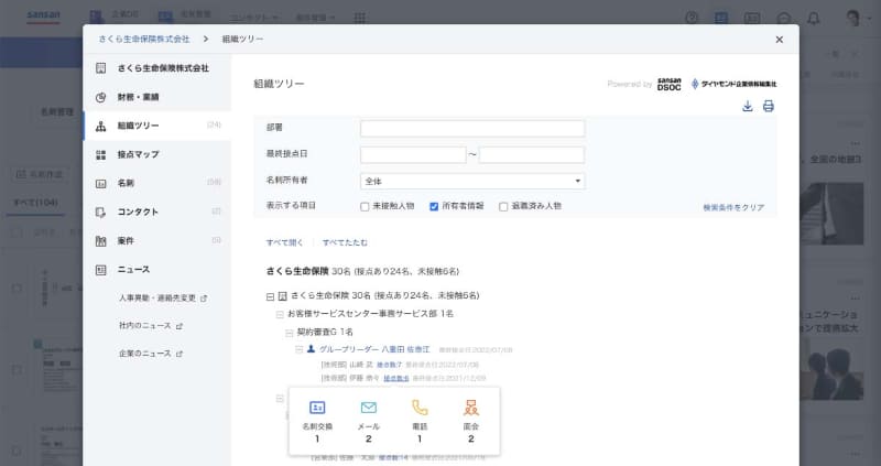 組織ツリー画面イメージ