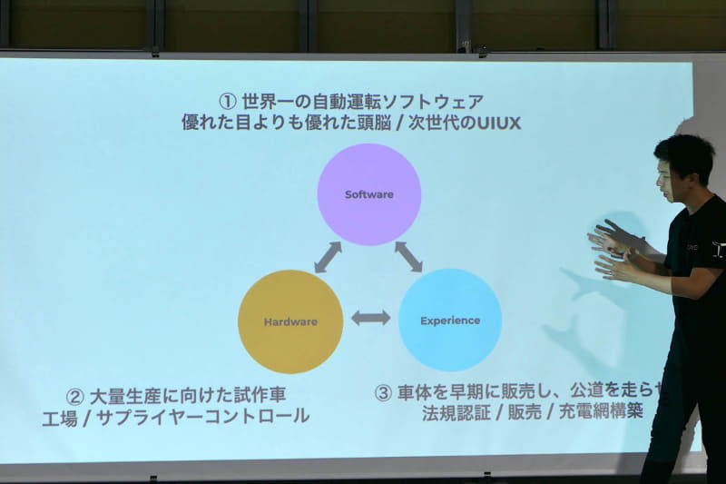 ソフトウェア、製造、UX構築まで全て自社で行なう