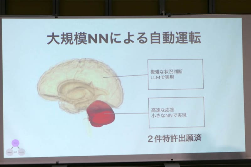 軽量モデルと大規模モデルを組み合わせて車両制御と複雑な状況判断を両立させる