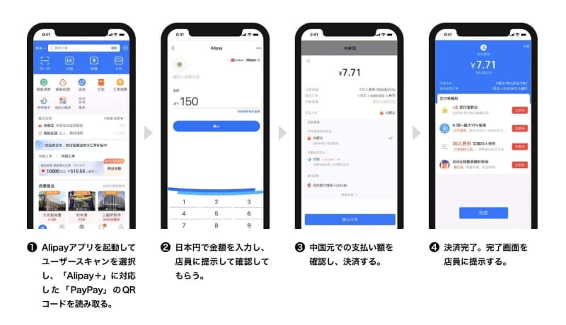 PayPayのQRコードから海外のキャッシュレスサービスを利用する方法(Alipay)
