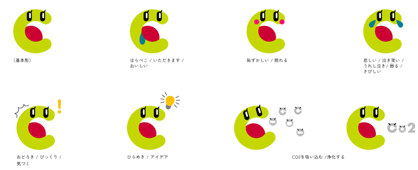 カボニューの表情(一例)