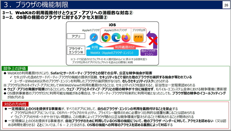 ブラウザをはじめ、公正な競争を阻害するという要因が多方面にわたって指摘された