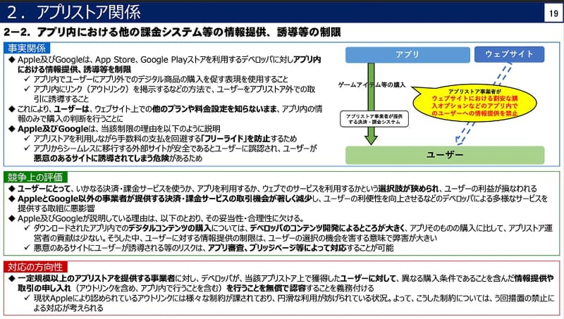 アプリストアと顧客の関係については、OSメーカーとアプリメーカー側で特に見方が違う部分