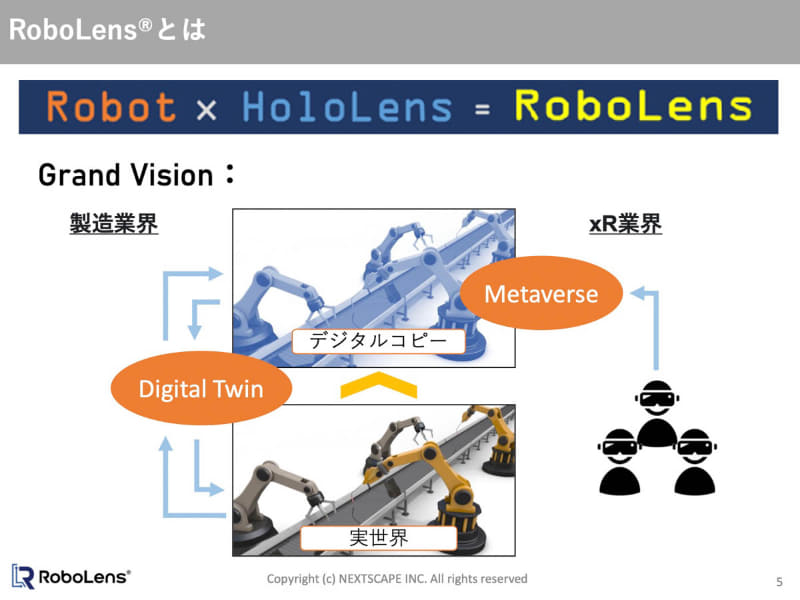 デジタルツインとメタバースの組み合わせも視野に入れる