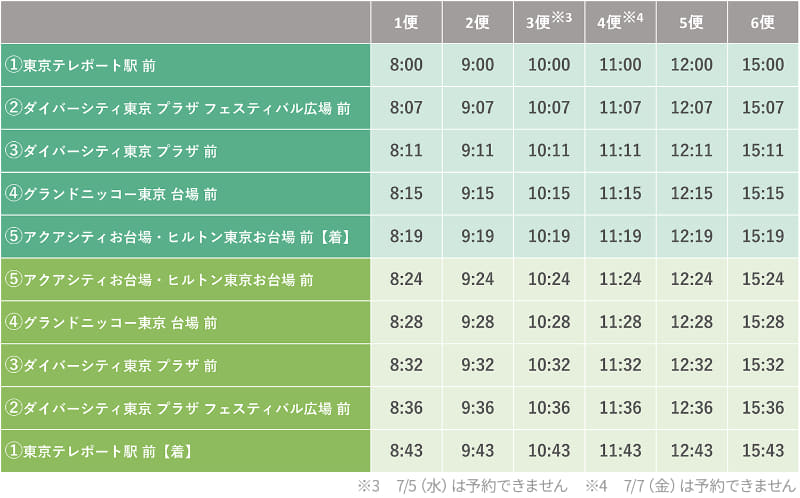 平日ダイヤ：7/5(水)、7/6(木)、7/7(金)