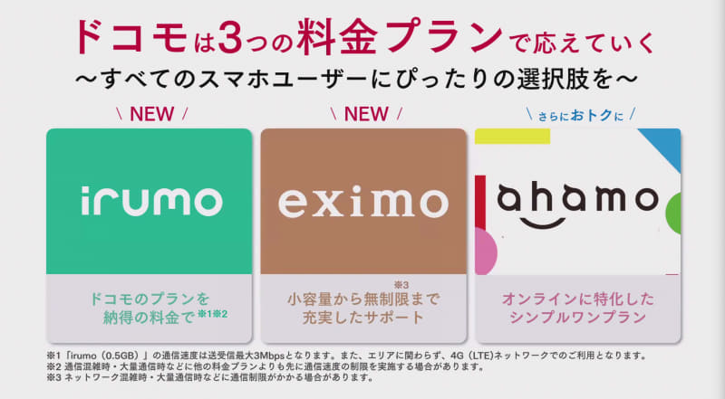 ドコモの新たな2つの新「料金プラン」とahamo