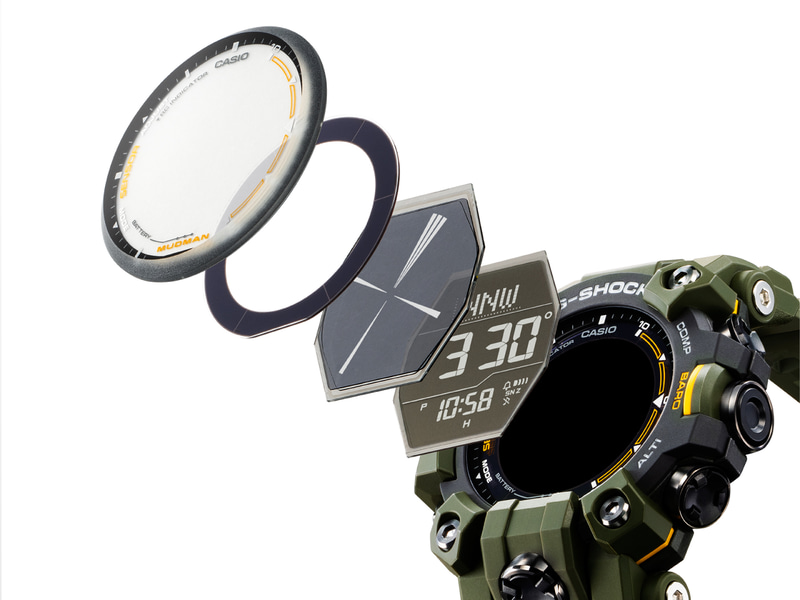 二層液晶を搭載