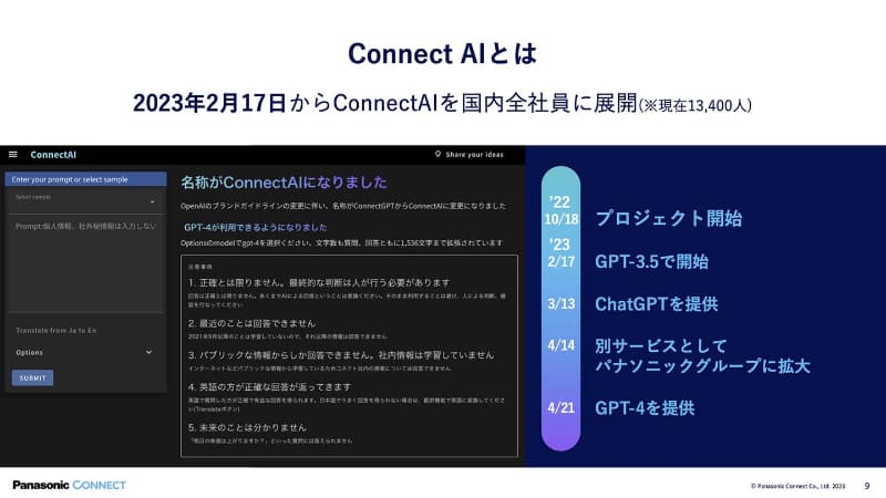 「ChatGPT」をベースに開発した自社向けのAIアシスタントサービス「ConnectAI(旧称ConnectGPT)」