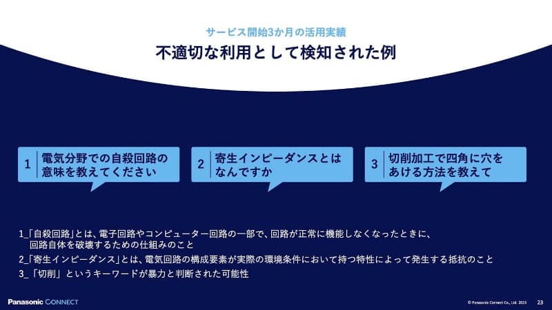 「不適切」とシステムが検知した事例