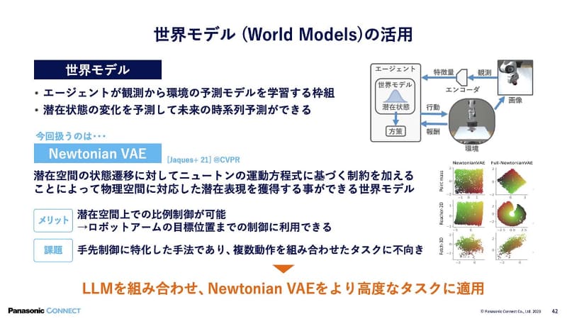 世界モデルの活用。パナソニックは「Newtonian VAE」活用を提案
