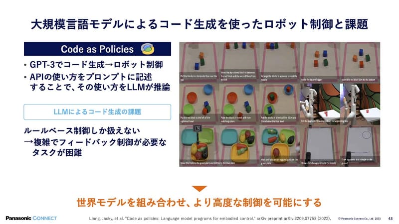 大規模言語モデルのロボットへの活用は各社で進められている