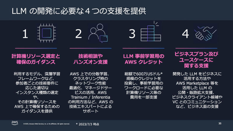 LLM開発に必要な4つの支援を提供するプログラム