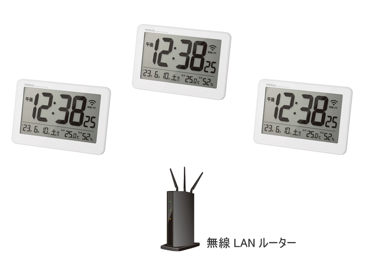 複数台を使う場合も、同一の無線LANに接続してそれぞれが正確な時刻を表示できる