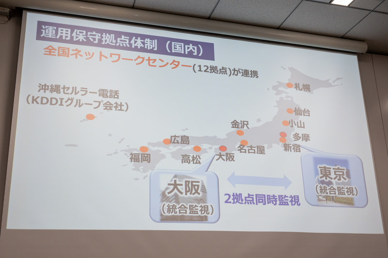 東京と大阪で完全ミラー化