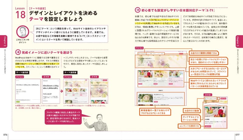 「いちばんやさしいWordPressの教本」のテーマに関する解説